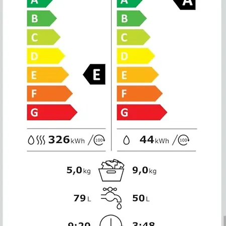 Agreable De 80m2 Dans Maison דירה *